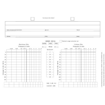 Audiogrammvordrucke für Audiometer Hortmann PA442
