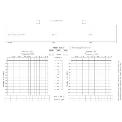 Audiogrammvordrucke für Audiometer Hortmann PA442